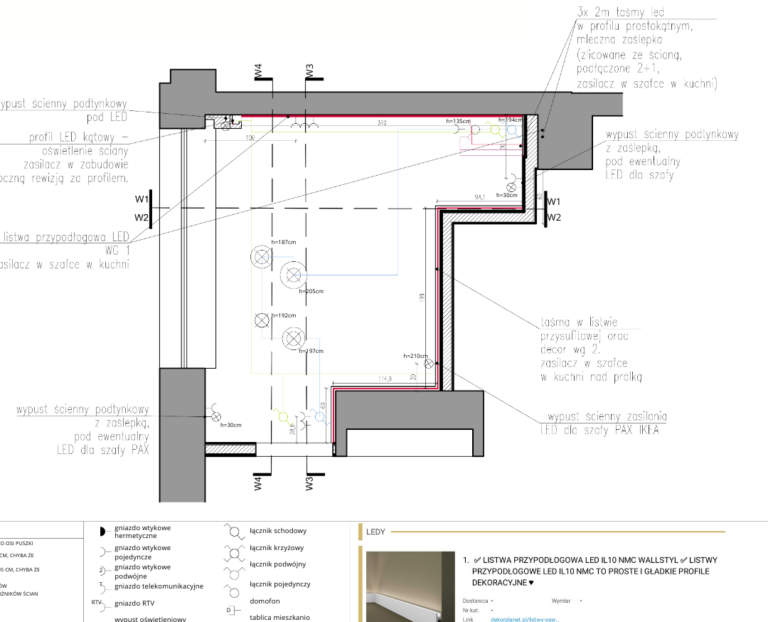 Projektowanie wnętrz Warszawa Cognac Architects